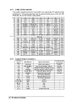 Preview for 32 page of ADLINK Technology cPCIS-3100 Series User Manual