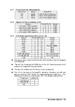 Preview for 33 page of ADLINK Technology cPCIS-3100 Series User Manual