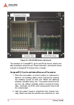 Предварительный просмотр 16 страницы ADLINK Technology cPCIS-3330 Series User Manual