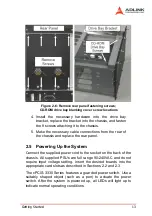 Предварительный просмотр 21 страницы ADLINK Technology cPCIS-3330 Series User Manual