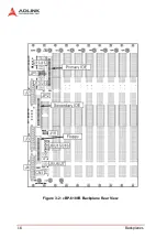 Предварительный просмотр 26 страницы ADLINK Technology cPCIS-3330 Series User Manual