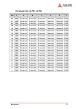 Предварительный просмотр 35 страницы ADLINK Technology cPCIS-3330 Series User Manual