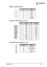 Предварительный просмотр 37 страницы ADLINK Technology cPCIS-3330 Series User Manual