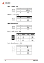 Предварительный просмотр 38 страницы ADLINK Technology cPCIS-3330 Series User Manual