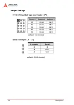 Предварительный просмотр 42 страницы ADLINK Technology cPCIS-3330 Series User Manual