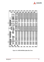 Предварительный просмотр 45 страницы ADLINK Technology cPCIS-3330 Series User Manual