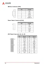 Предварительный просмотр 56 страницы ADLINK Technology cPCIS-3330 Series User Manual