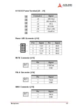 Предварительный просмотр 57 страницы ADLINK Technology cPCIS-3330 Series User Manual