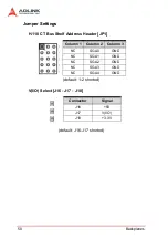 Предварительный просмотр 58 страницы ADLINK Technology cPCIS-3330 Series User Manual