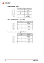 Предварительный просмотр 62 страницы ADLINK Technology cPCIS-3330 Series User Manual