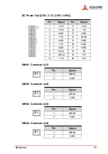 Предварительный просмотр 63 страницы ADLINK Technology cPCIS-3330 Series User Manual