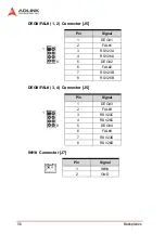 Предварительный просмотр 64 страницы ADLINK Technology cPCIS-3330 Series User Manual