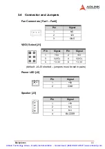 Предварительный просмотр 20 страницы ADLINK Technology cPCIS-6130R Series User Manual