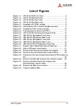 Preview for 7 page of ADLINK Technology cPCIS-6418U Series User Manual