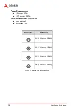 Preview for 42 page of ADLINK Technology cRTV-24 User Manual