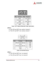 Preview for 43 page of ADLINK Technology cRTV-24 User Manual