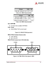 Preview for 51 page of ADLINK Technology cRTV-24 User Manual