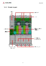 Preview for 8 page of ADLINK Technology CSA-7210 User Manual