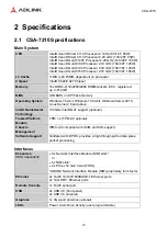 Preview for 10 page of ADLINK Technology CSA-7210 User Manual