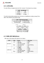 Preview for 20 page of ADLINK Technology CSA-7210 User Manual