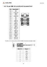 Preview for 22 page of ADLINK Technology CSA-7210 User Manual