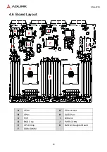 Preview for 23 page of ADLINK Technology CSA-7210 User Manual