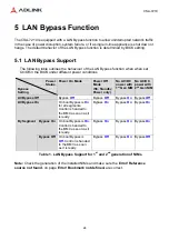 Preview for 24 page of ADLINK Technology CSA-7210 User Manual