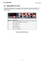 Preview for 22 page of ADLINK Technology CSA-7400 Quick Start Manual
