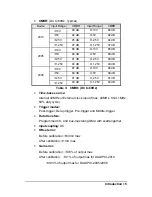 Preview for 14 page of ADLINK Technology DAQ-20 Series User Manual