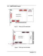 Preview for 22 page of ADLINK Technology DAQ-20 Series User Manual