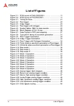 Preview for 9 page of ADLINK Technology DAQ-2501 User Manual