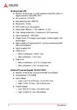 Preview for 13 page of ADLINK Technology DAQ-2501 User Manual