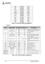 Preview for 23 page of ADLINK Technology DAQ-2501 User Manual