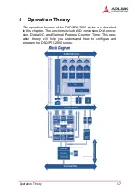 Preview for 26 page of ADLINK Technology DAQ-2501 User Manual