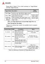 Preview for 29 page of ADLINK Technology DAQ-2501 User Manual