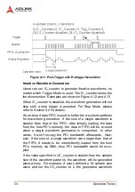 Preview for 43 page of ADLINK Technology DAQ-2501 User Manual