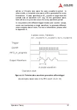 Preview for 44 page of ADLINK Technology DAQ-2501 User Manual