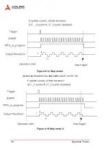 Preview for 47 page of ADLINK Technology DAQ-2501 User Manual