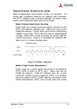 Preview for 50 page of ADLINK Technology DAQ-2501 User Manual