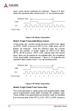 Preview for 51 page of ADLINK Technology DAQ-2501 User Manual