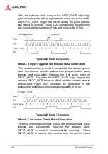 Preview for 53 page of ADLINK Technology DAQ-2501 User Manual