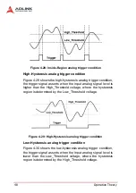 Preview for 57 page of ADLINK Technology DAQ-2501 User Manual