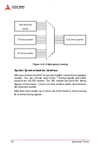 Preview for 59 page of ADLINK Technology DAQ-2501 User Manual