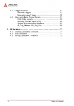 Preview for 7 page of ADLINK Technology DAQ/PXI-20 Series User Manual