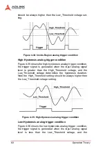 Preview for 71 page of ADLINK Technology DAQ/PXI-20 Series User Manual