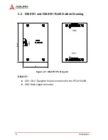 Preview for 16 page of ADLINK Technology DB-8151 User Manual