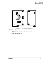 Preview for 17 page of ADLINK Technology DB-8151 User Manual