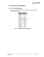 Preview for 21 page of ADLINK Technology DB-8151 User Manual