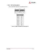 Preview for 23 page of ADLINK Technology DB-8151 User Manual