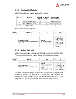 Preview for 27 page of ADLINK Technology DB-8151 User Manual